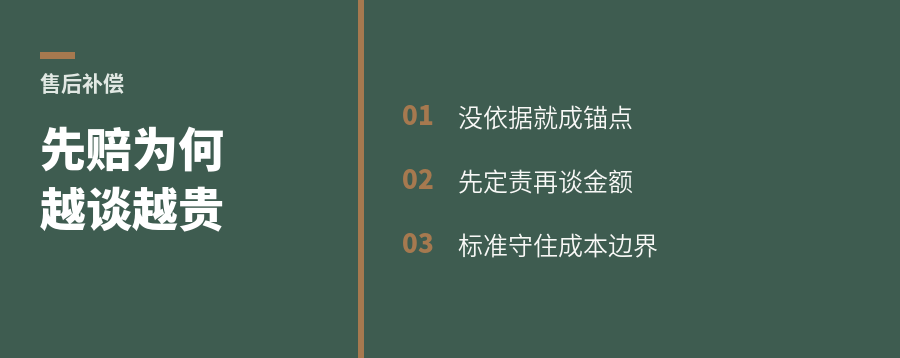 售后先提补偿，为什么越谈越贵了
