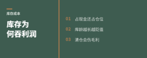库房里的床为什么会变成成本黑洞