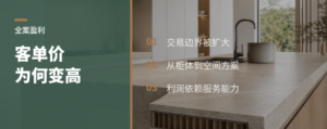 全案定制为什么能把客单价做高