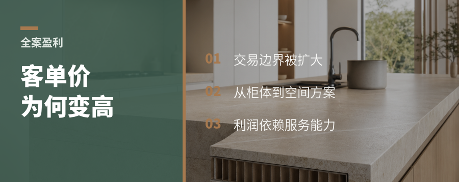 全案定制为什么能把客单价做高