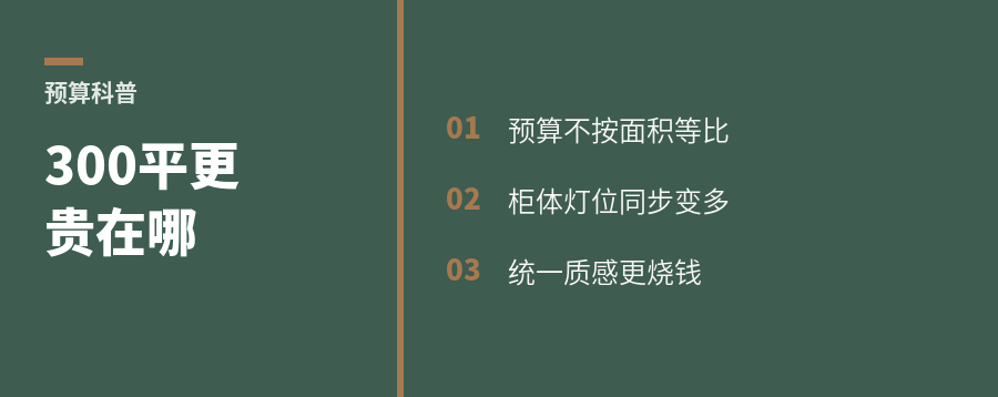 200平和300平做意式极简，预算差很多