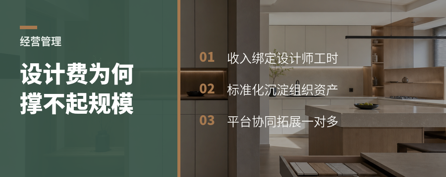 一套图纸一笔设计费为何难撑起大企业