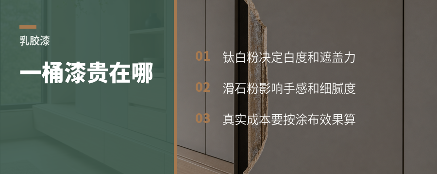 乳胶漆几十到上千，差价藏在辅料配方里