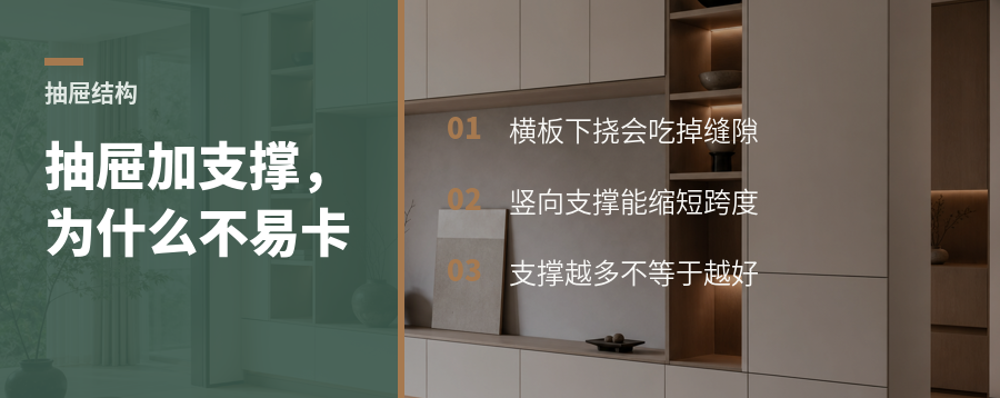 抽屉加竖向支撑，为什么能避免抽面卡住