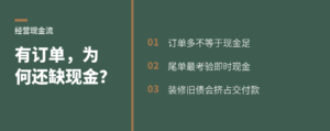 门店有订单却缺现金，尾单交付为何先受影响