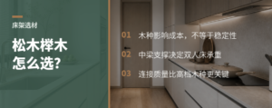 床架选松木还是榉木，预算之外还要看什么