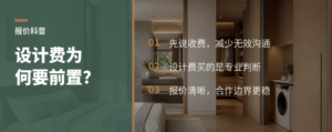 一个门铃文案，为什么先问客户愿不愿付设计费