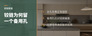 铰链底座为何要打两个隐孔再留一个备用孔