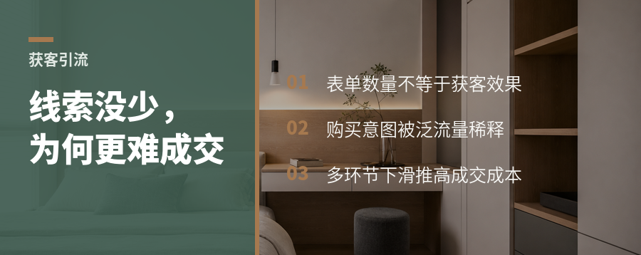 同样投流预算，为何全屋定制客资越来越难转化