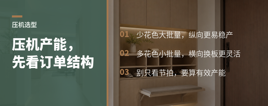 压机产能怎么选？订单结构比进料方向更关键