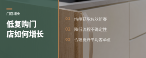 全屋定制低复购，门店业绩靠什么增长