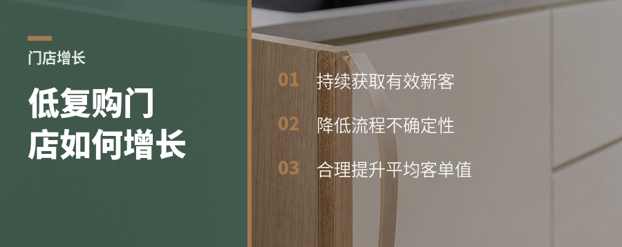 全屋定制低复购，门店业绩靠什么增长
