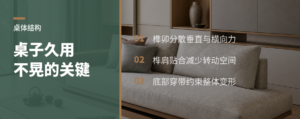 桌子稳不稳，关键看转角榫卯怎么受力