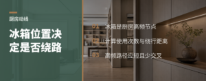 冰箱放错位置，每天多走的路都藏在动线里