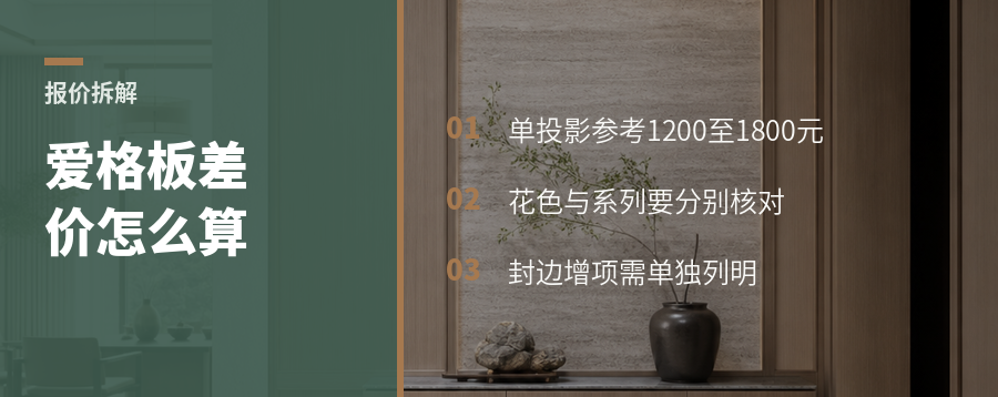 爱格板报价怎么拆：花色、系列和封边分别算清