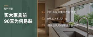 实木家具开裂高峰在到家后90天？