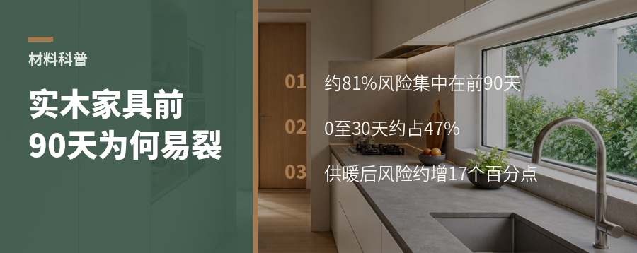 实木家具开裂高峰在到家后90天？