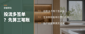 投流能让全屋定制工厂多签单吗？先算三笔账