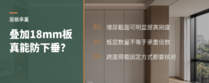 悬空层板怕下垂，叠加18mm板真有用吗