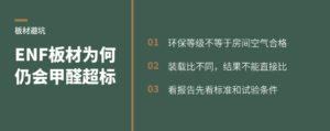 为什么环保板材进屋后仍可能导致甲醛超标