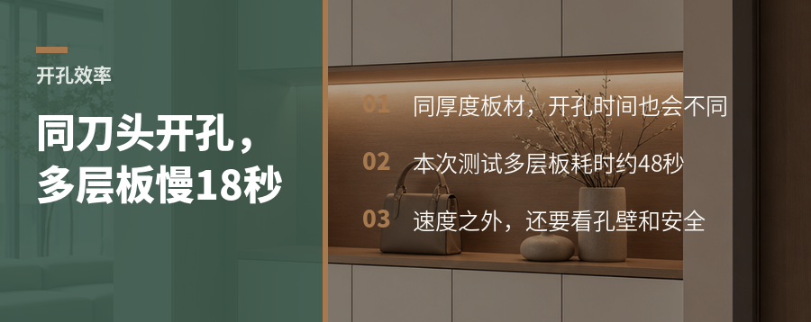 同一把刀头开插座孔颗粒板为何快18秒