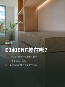 装修板材怎么选：E1和ENF差在哪