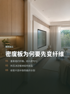 密度板为何要把木材变成纤维再热压