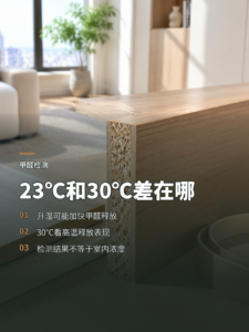 甲醛为何遇热释放更多，23℃和30℃检测差在哪