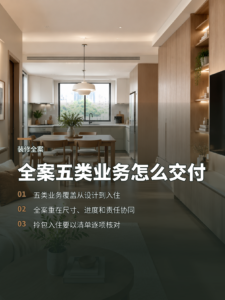 全案公司到底包什么？五类业务如何一体交付