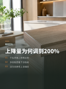 上降量为何常从130%调到200%