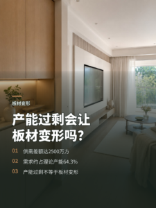 7000万方刨花板产能，为什么需求只有4500万方