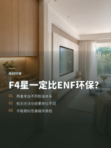 F4星一定比ENF更环保？先把检测条件看明白