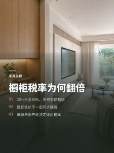 橱柜盥洗台税率为何从25%升至50%