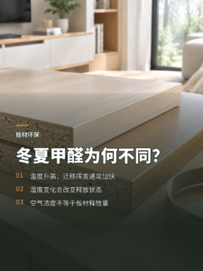 同一块刨花板为何冬夏甲醛释放量不同