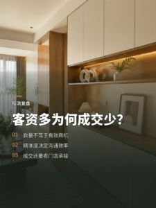 全屋定制投流，客资多就一定能成交吗？