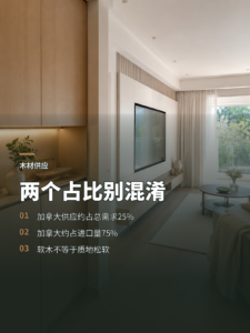 美国每4份软木需求，约1份来自加拿大
