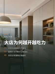 几百平方米大店，为何会拖累全屋定制经营
