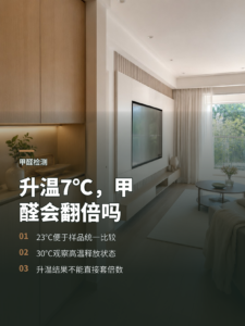 甲醛检测为何要从23℃测到30℃