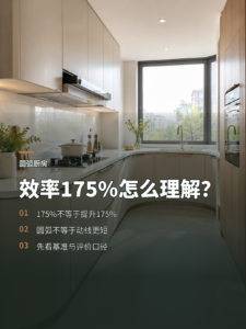 圆弧厨房效率标注175%，该怎么理解