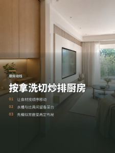 厨房按“拿洗切炒”排，做饭少走几步