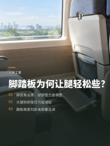 高铁座椅偏高时，脚踏板为何能让腿轻松一些？
