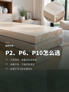 颗粒板的P2、P6、P10，耐潮差别怎么看